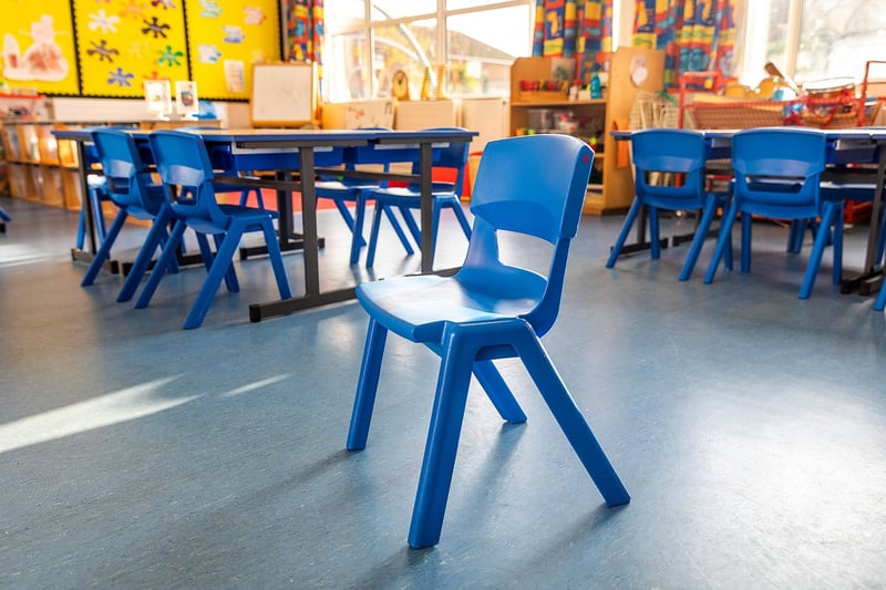 In Schulen werden die pflegeleichten und stabilen Garanda KIDS gerne eingesetzt