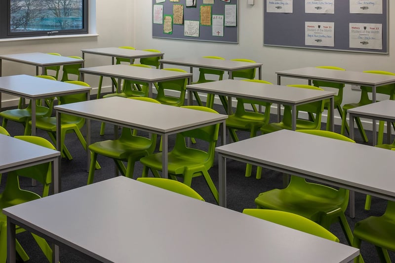 Der Granada wird oft in Schulen eingesetzt