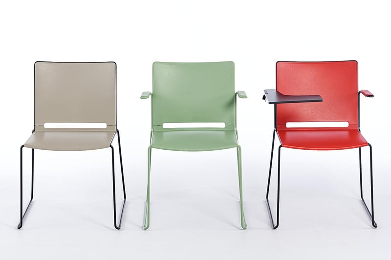 Die Modellfamilie Multan